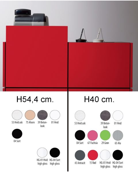 Frontpanel - høy, Banko